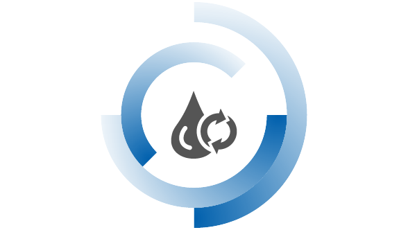 Tratamiento de las aguas residuales con HydroCicle